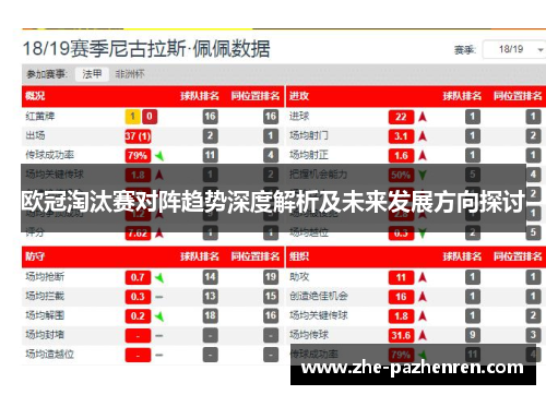 欧冠淘汰赛对阵趋势深度解析及未来发展方向探讨