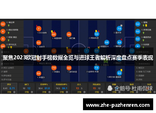 聚焦2023欧冠射手榜数据全览与进球王者解析深度盘点赛季表现